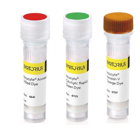 賽多利斯Incucyte